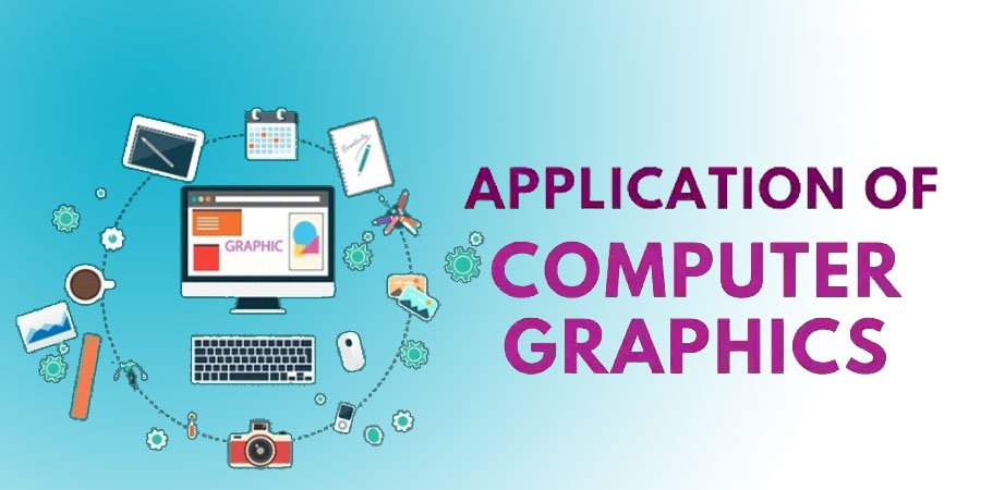 What-is-Computer-Graphics-and-its-Application