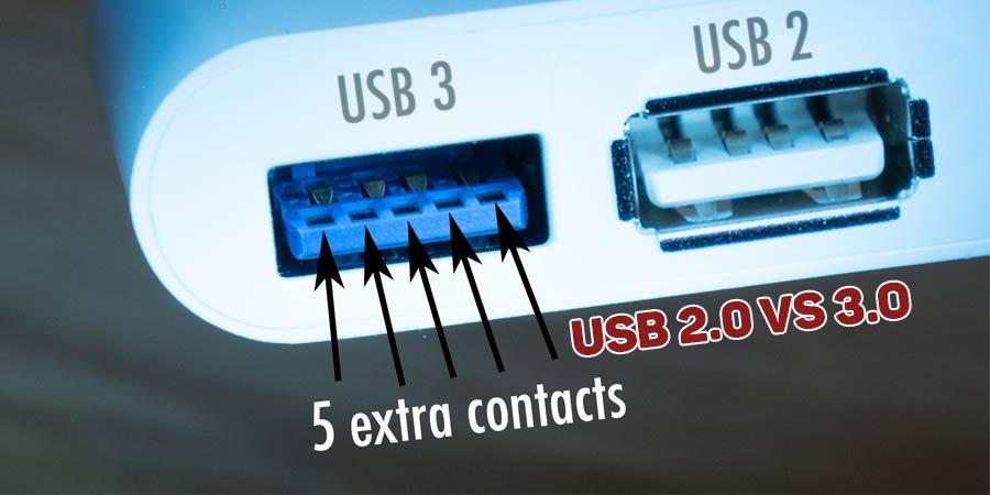 What is the difference between USB 2.0 and USB 3.0
